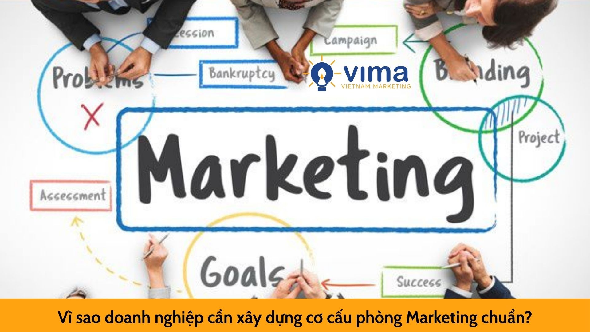 Vì sao doanh nghiệp cần xây dựng cơ cấu phòng Marketing chuẩn?